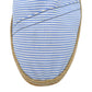 Espadrilles MIL RAYAS